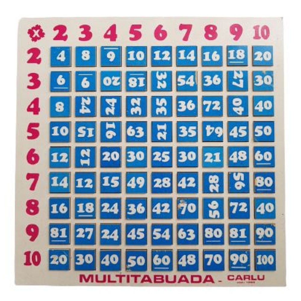Tabuada De Multiplicação Para Preencher Em Madeira MDF